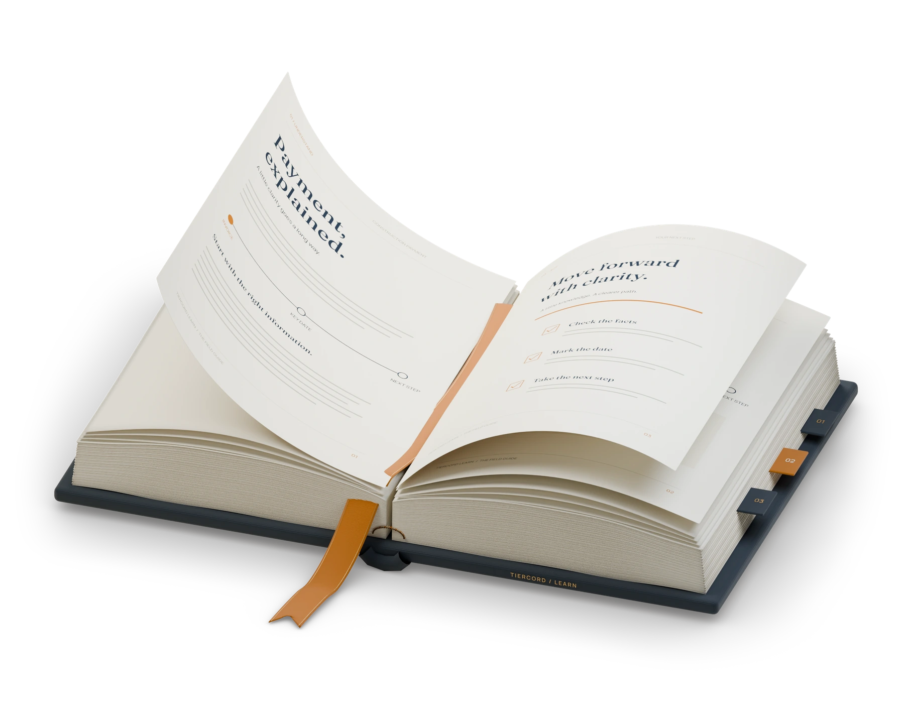 An open, cloth-bound Tiercord field guide. Curved pages reveal a payment sequence, a calendar and a checklist, with an amber ribbon marking the way.